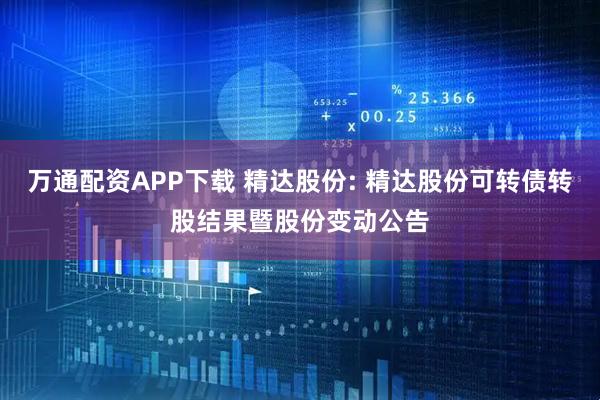 万通配资APP下载 精达股份: 精达股份可转债转股结果暨股份变动公告