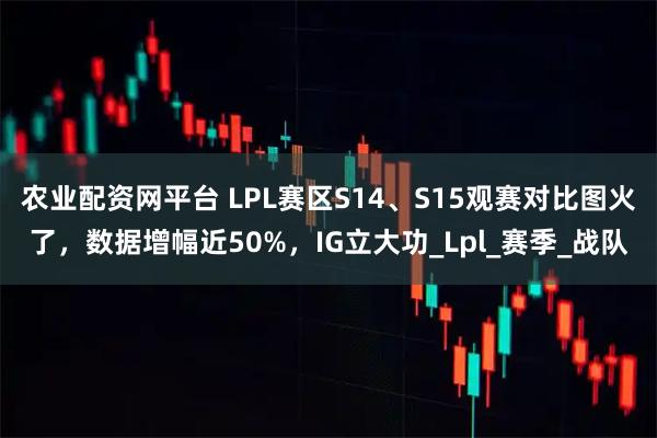 农业配资网平台 LPL赛区S14、S15观赛对比图火了，数据增幅近50%，IG立大功_Lpl_赛季_战队