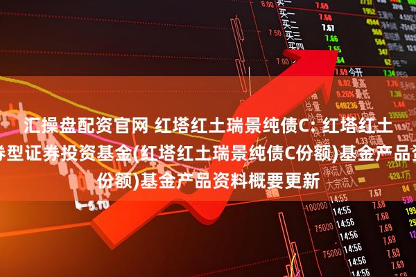 汇操盘配资官网 红塔红土瑞景纯债C: 红塔红土瑞景纯债债券型证券投资基金(红塔红土瑞景纯债C份额)基金产品资料概要更新