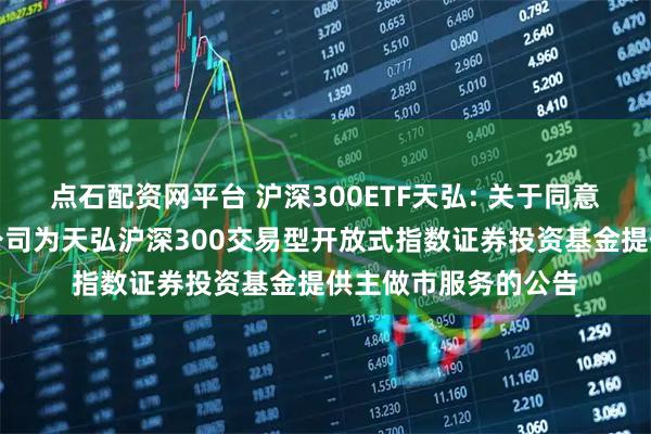 点石配资网平台 沪深300ETF天弘: 关于同意申万宏源证券有限公司为天弘沪深300交易型开放式指数证券投资基金提供主做市服务的公告