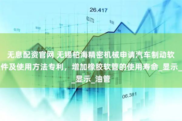 无息配资官网 无锡柏海精密机械申请汽车制动软管组件及使用方法专利，增加橡胶软管的使用寿命_显示_油管